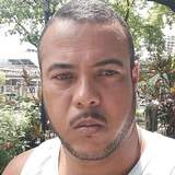 Edicoveiro19W from Sao Lourenco da Mata | Man | 42 years old | Sagittarius