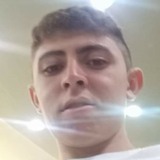 Francirlisvelx from Catole do Rocha | Man | 28 years old | Libra