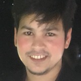 Mohitmundra7G from Udaipur | Man | 36 years old | Scorpio