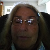 Cupcake from Wichita | Woman | 30 years old | Cancer