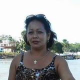Janete from Macapa | Woman | 56 years old | Cancer