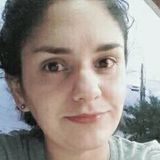 Daiana from Buenos Aires | Woman | 38 years old | Cancer