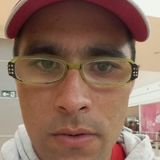 Gatinho from Sao Jose dos Pinhais | Man | 36 years old | Capricorn
