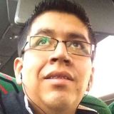 Emm from Toluca | Man | 31 years old | Aquarius
