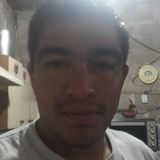 Juan from Aguilares | Man | 38 years old | Virgo