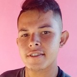 Allansanthos4T from Barreirinhas | Man | 23 years old | Scorpio