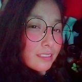 Adrianatri from Mexico City | Woman | 30 years old | Aquarius