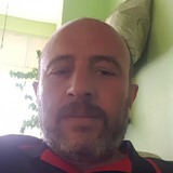 Hasan from Afyonkarahisar | Man | 45 years old | Aquarius