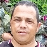 Mauriciopulgdw from Anserma | Man | 42 years old | Leo