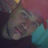 Panchito from Zapopan2 | Man | 28 years old | Virgo