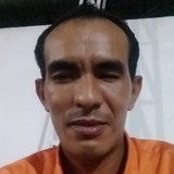 Anuararrietay3 from San Juan de Betulia | Man | 37 years old | Cancer
