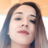 Picosita from Cuautepec de Hinojosa | Woman | 29 years old | Gemini