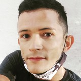 Tutuzinho18G from Jaragua | Man | 31 years old | Sagittarius