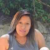 Gabs from Cuernavaca | Woman | 34 years old | Gemini