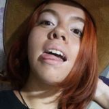 Pandy from Torreón | Woman | 26 years old | Leo