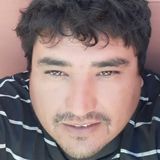 Mgr from Monte Maiz | Man | 40 years old | Gemini