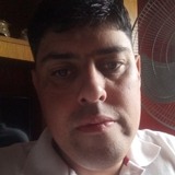 Litoantunez3Rq from Gualeguaychu | Man | 40 years old | Aries
