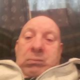 Smallcock from Cork | Man | 53 years old | Capricorn