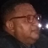 Beneditorabeog from Soure | Man | 52 years old | Capricorn
