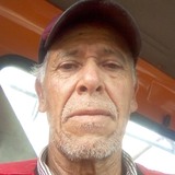 Camiwl from Mexico City | Man | 62 years old | Sagittarius