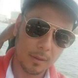 Oscarcesar from Aguascalientes | Man | 49 years old | Virgo