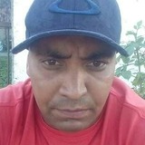 Rodrigo from Colombo | Man | 38 years old | Scorpio