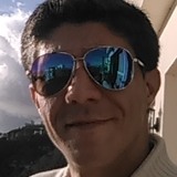 Mike from Funchal | Man | 43 years old | Gemini