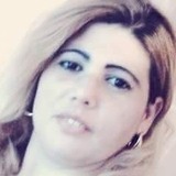 Ebru from Sofia | Woman | 32 years old | Taurus