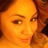 Candy from San Francisco | Woman | 35 years old | Capricorn