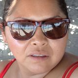 Negrita from Tlalnepantla | Woman | 46 years old | Pisces