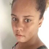 Nega from Uruacu | Woman | 28 years old | Capricorn