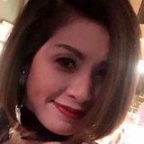 Ann from Umea | Woman | 40 years old | Virgo