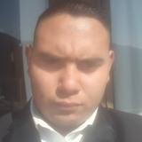 Josesitoramig2 from Amanalco de Becerra | Man | 28 years old | Sagittarius
