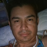 Guimerhumberyd from London | Man | 39 years old | Aries