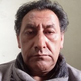 Maycolcanod3 from Mexico | Man | 50 years old | Aries