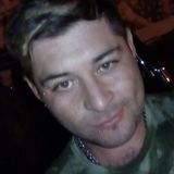 Pikii from La Para | Man | 32 years old | Gemini