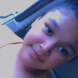 Berenicesanc7E from Dallas | Woman | 22 years old | Capricorn