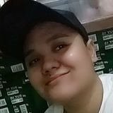 Lesboy from Butuan | Woman | 41 years old | Capricorn