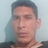 Caain0Mh from Huajuapan de Leon | Man | 39 years old | Pisces