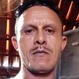 Aojoao19 from Özen | Man | 50 years old | Virgo