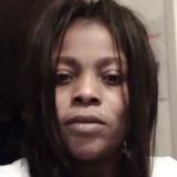 Godslodl from Zurich | Woman | 41 years old | Aries