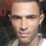 Sandrinho from Irara | Man | 33 years old | Gemini