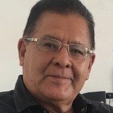 Saints from Cholula | Man | 60 years old | Leo