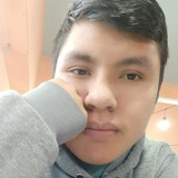 Fercnco13 from Buenos Aires | Man | 26 years old | Cancer