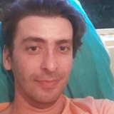Eduardoreisc7U from Arroio do Meio | Man | 37 years old | Sagittarius
