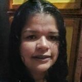 Eliza from Tijucas | Woman | 36 years old | Pisces