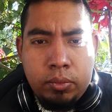 Jorge from Ixtapaluca | Man | 37 years old | Gemini
