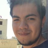 Oswaldo from Tlajomulco de Zuniga | Man | 28 years old | Leo