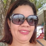 Renatacruzfrnh from Porto Seguro | Woman | 44 years old | Aquarius