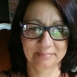 Eli from Mercedes | Woman | 27 years old | Aquarius